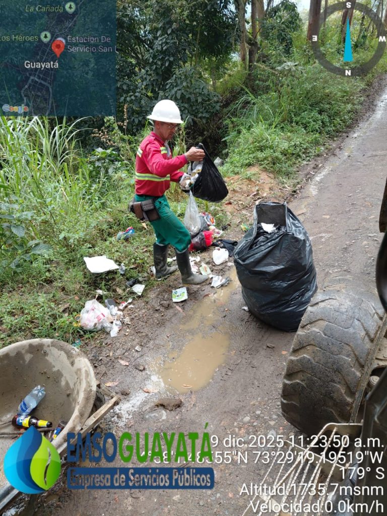 Recolección Puntos Críticos